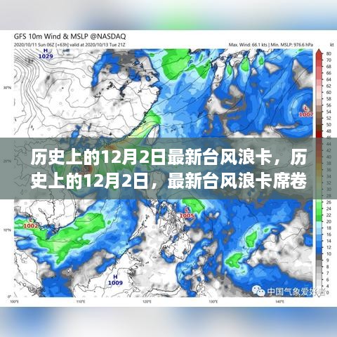 歷史上的12月2日，最新臺(tái)風(fēng)浪卡席卷全球，引發(fā)全球關(guān)注