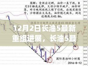 長油5重組最新進(jìn)展深度解析，背景、事件與影響分析