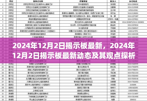 揭秘最新動態(tài)，2024年12月2日揭示板觀點探析與最新資訊速遞