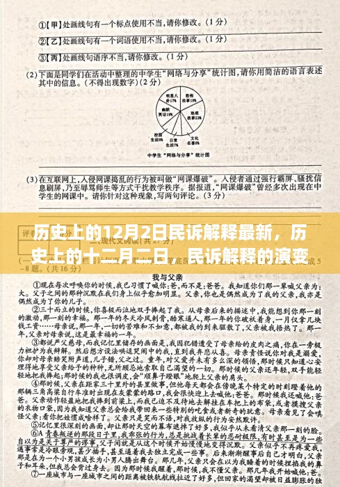 歷史上的十二月二日，民訴解釋的演變與最新影響