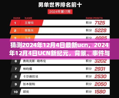 深度剖析，2024年12月4日UCN新紀元的背景、事件與影響猜測