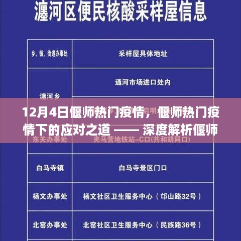 偃師熱門(mén)疫情深度解析，應(yīng)對(duì)之道與防控成效探討