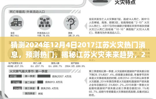 揭秘江蘇火災(zāi)趨勢，預(yù)測未來熱門新聞與深度解讀火災(zāi)事件（2024年12月4日）