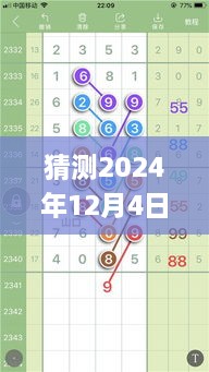 揭秘NYMEX天然氣市場趨勢，預(yù)測2024年12月4日的熱門動態(tài)與行業(yè)趨勢分析