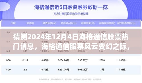 海格通信股票風(fēng)云變幻之際，探尋小巷通信特色小店，預(yù)測(cè)未來(lái)股票動(dòng)態(tài)熱門消息分析（2024年12月4日）