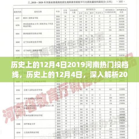 歷史上的12月4日，深入解析2019河南熱門投檔線的特性、競爭態(tài)勢與體驗