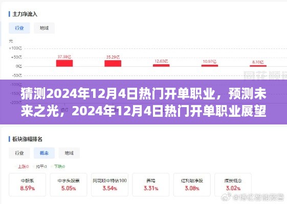 未來展望，揭秘2024年12月4日熱門開單職業(yè)預(yù)測