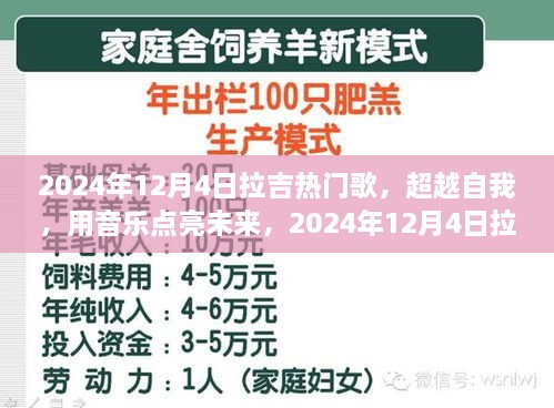 超越自我，用音樂點亮未來的拉吉熱門歌啟示錄