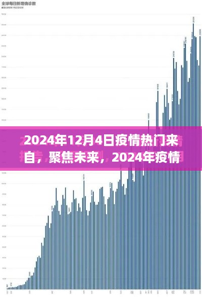 2024年疫情熱點(diǎn)深度解析，聚焦未來，探討熱門話題