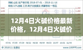 2024年12月 第794頁