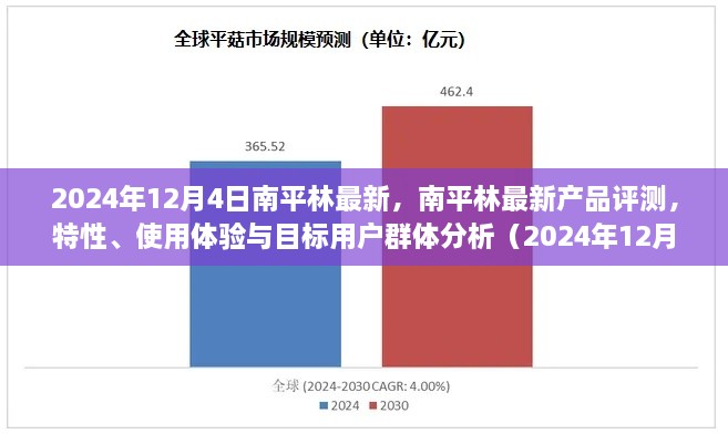 南平林最新產(chǎn)品評測報告，特性、使用體驗與目標(biāo)用戶群體深度分析（2024年最新版）