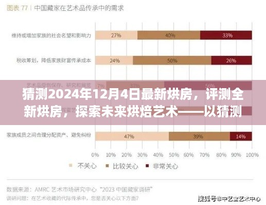 探索未來烘焙藝術，全新烘房評測與猜測，展望2024年最新技術趨勢