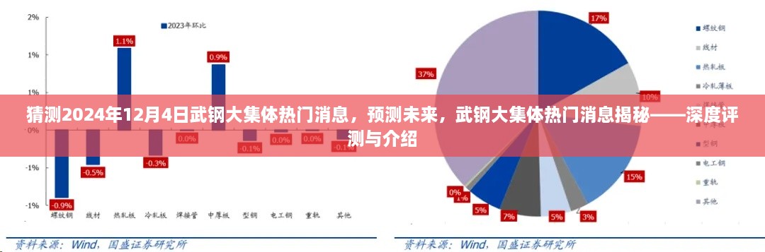 2024年12月 第787頁