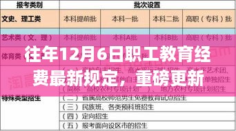 重磅更新，往年12月6日職工教育經(jīng)費(fèi)最新規(guī)定詳解與解讀