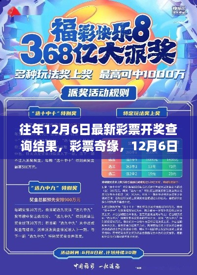 彩票奇緣，揭秘12月6日的幸運(yùn)時(shí)刻與家的溫暖，最新開獎查詢結(jié)果揭曉