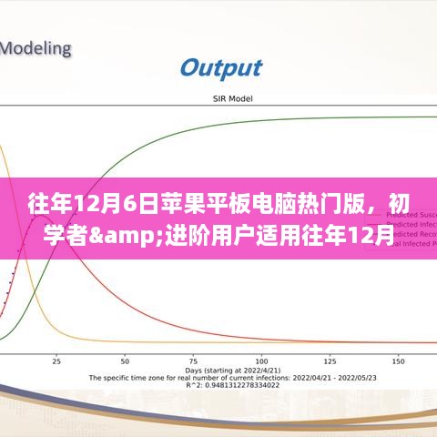 往年12月6日蘋果平板電腦熱門版，初學(xué)者&進(jìn)階用戶適用往年12月6日蘋果平板電腦熱門版選購攻略