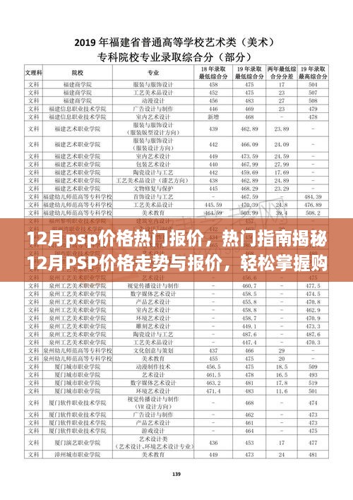 揭秘12月PSP價(jià)格走勢(shì)與報(bào)價(jià)，熱門(mén)指南助你輕松掌握購(gòu)買(mǎi)技巧