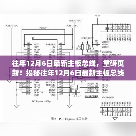 揭秘往年12月6日最新主板總線更新，掌握未來科技趨勢前沿信息！