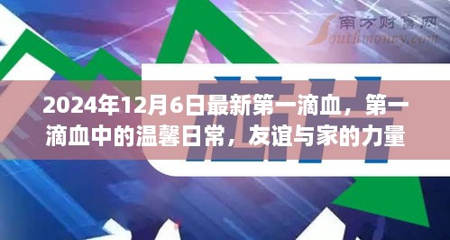 第一滴血的溫馨日常，友誼與家的力量（2024年12月6日最新）