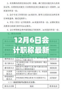 12月6日會計職稱最新報名時間，關(guān)于會計職稱考試最新報名信息，12月6日報名正式啟動的文章