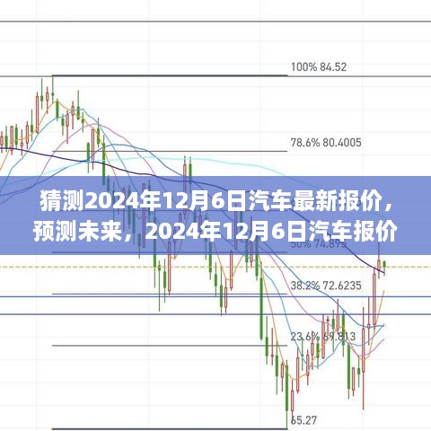 2024年12月6日汽車報(bào)價(jià)走勢(shì)預(yù)測(cè)，最新報(bào)價(jià)分析與未來趨勢(shì)猜測(cè)