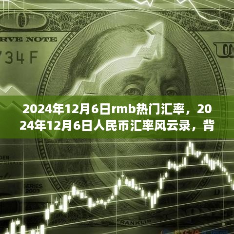 2024年12月6日人民幣匯率風云錄，背景、事件與影響全解析