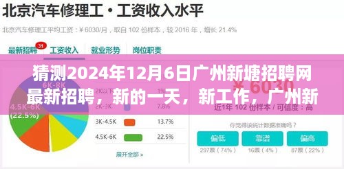 揭秘廣州新塘招聘網背后的故事，新工作，新機遇，探尋最新招聘動態(tài)（猜測2024年12月6日）