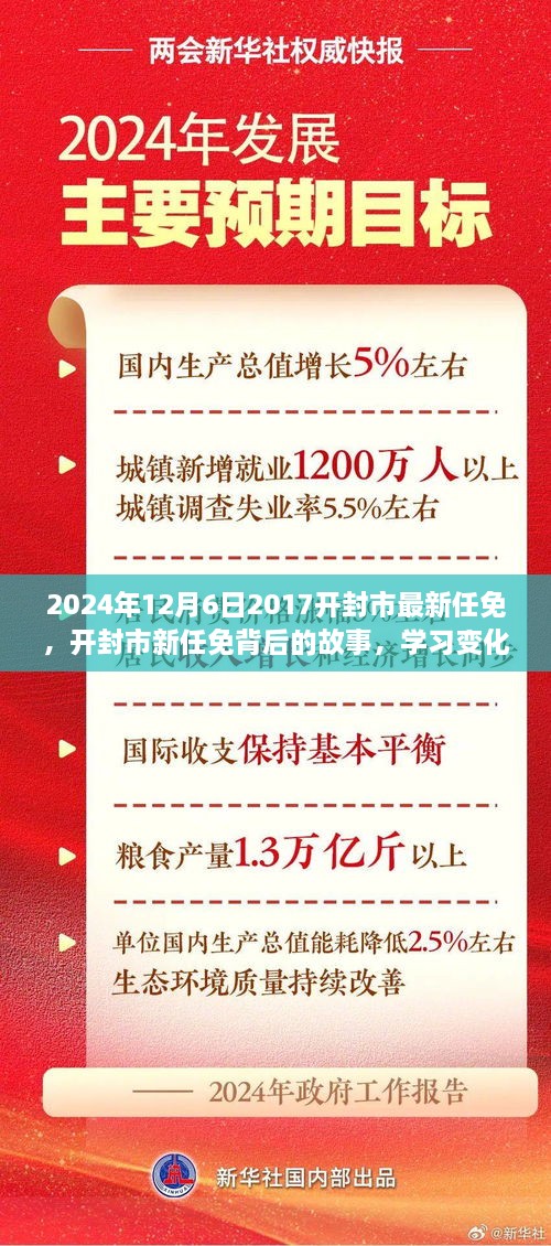 開封市最新任免背后的故事，學習變化的力量，自信成就未來（開封市任免動態(tài)）