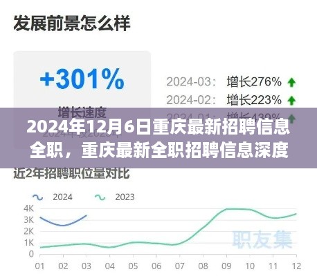 重慶最新全職招聘信息深度解析，職業(yè)前景展望與深度探索，2024年12月6日更新