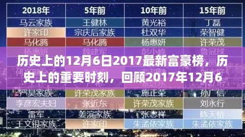 回顧歷史，揭秘2017年富豪榜揭曉時刻，探尋財富背后的故事