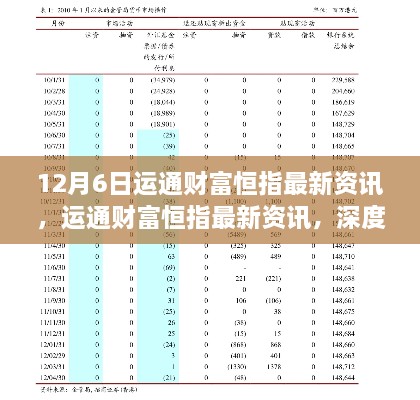 運(yùn)通財富恒指最新資訊，深度評測與介紹，助你把握投資機(jī)會