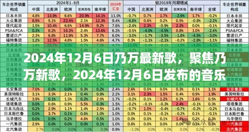 乃萬新歌解析，2024年12月6日發(fā)布之作的音樂魅力