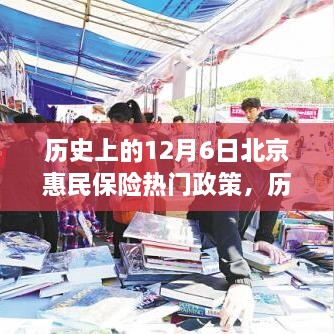 歷史上的12月6日北京惠民保險政策解析，熱門政策回顧與解讀