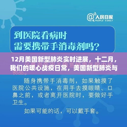 12月美國新型肺炎實時進展，十二月，我們的暖心戰(zhàn)疫日常，美國新型肺炎與我們的小故事