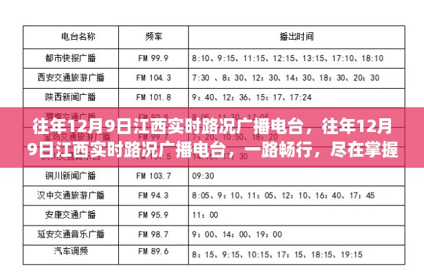 往年12月9日江西實(shí)時(shí)路況播報(bào)，一路暢行，路況盡在掌握