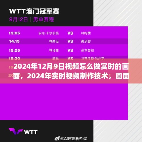 2024年12月9日視頻怎么做實時的畫面，2024年實時視頻制作技術，畫面優(yōu)化與實時性的平衡