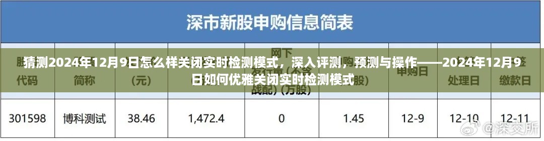 猜測2024年12月9日怎么樣關(guān)閉實(shí)時檢測模式，深入評測，預(yù)測與操作——2024年12月9日如何優(yōu)雅關(guān)閉實(shí)時檢測模式