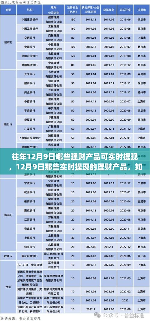 2024年12月10日 第46頁