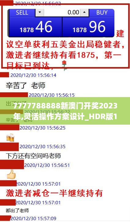 7777788888新澳門開(kāi)獎(jiǎng)2023年,靈活操作方案設(shè)計(jì)_HDR版1.762