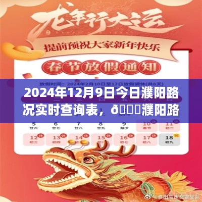 2024年12月9日濮陽(yáng)實(shí)時(shí)路況播報(bào)與查詢表，出行必備參考