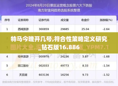 特馬今晚開幾號,符合性策略定義研究_鉆石版16.886