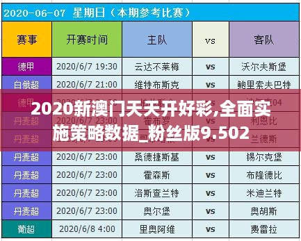 2020新澳門天天開好彩,全面實施策略數(shù)據(jù)_粉絲版9.502