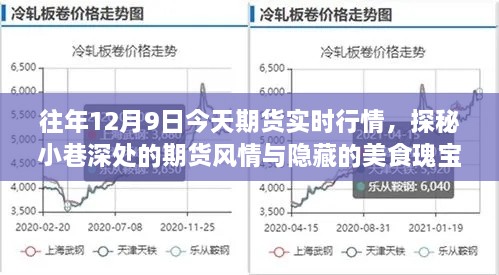 2024年12月10日 第15頁