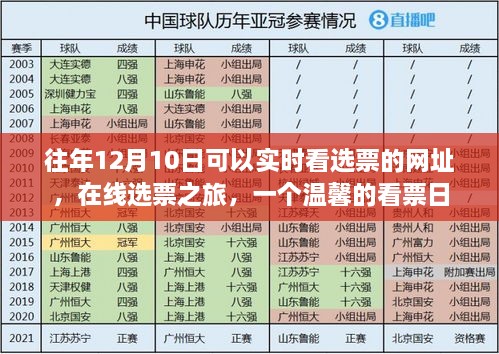 在線選票之旅，實(shí)時(shí)查看選票網(wǎng)址，共度溫馨看票日