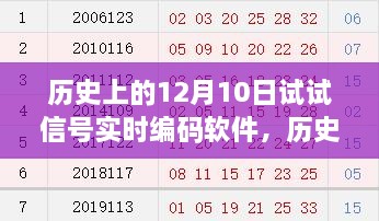 觀點視角下的軟件實時編碼技術(shù)演變與影響，歷史上的12月10日