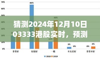 探索未來(lái)港股走勢(shì)，預(yù)測(cè)之旅——以2024年12月10日港股實(shí)時(shí)為例