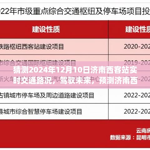 駕馭未來，預(yù)測濟(jì)南西客站交通路況變化，智慧之旅開啟新征程