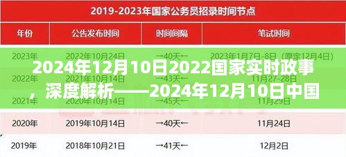 深度解析，2024年12月10日中國國家政事概覽與實時政事熱點解讀