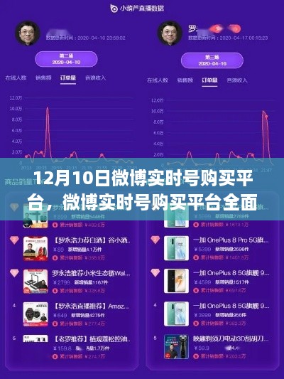 12月10日微博實時號購買平臺全方位解析，特性、體驗、競爭態(tài)勢與目標用戶群體深度探討