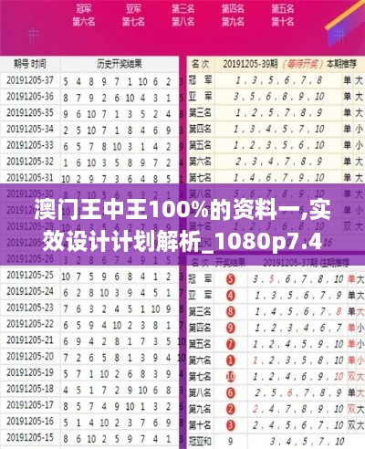 澳門王中王100%的資料一,實效設計計劃解析_1080p7.464